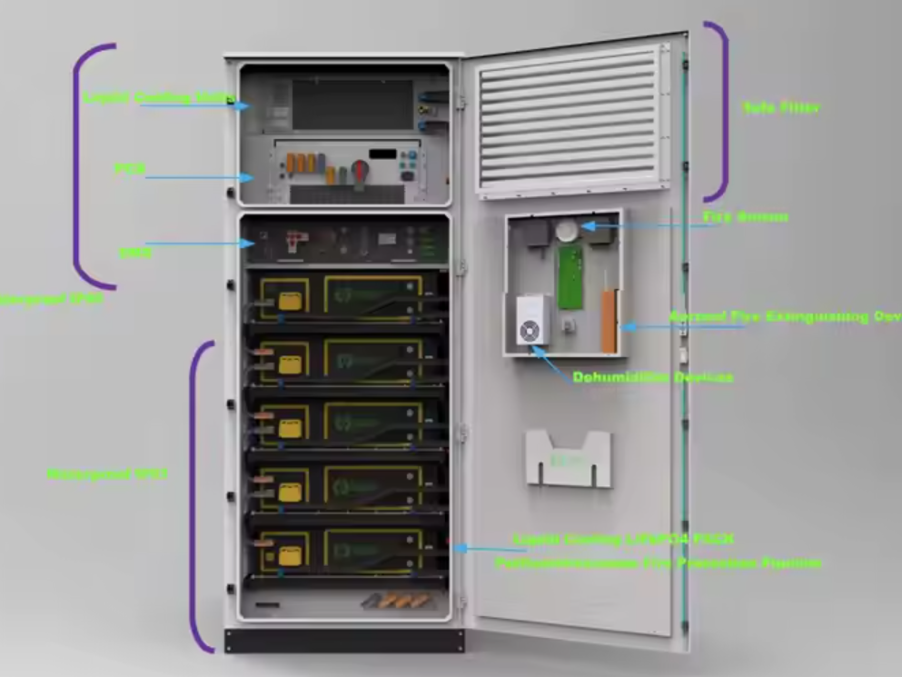 AC COUPLING 832V 314Ah LiFePO4 Lithium Batteries Container Solar Farm Power Bank PCS 125KW 261KWh 1MWh 4MWh 5MWh - Image 3