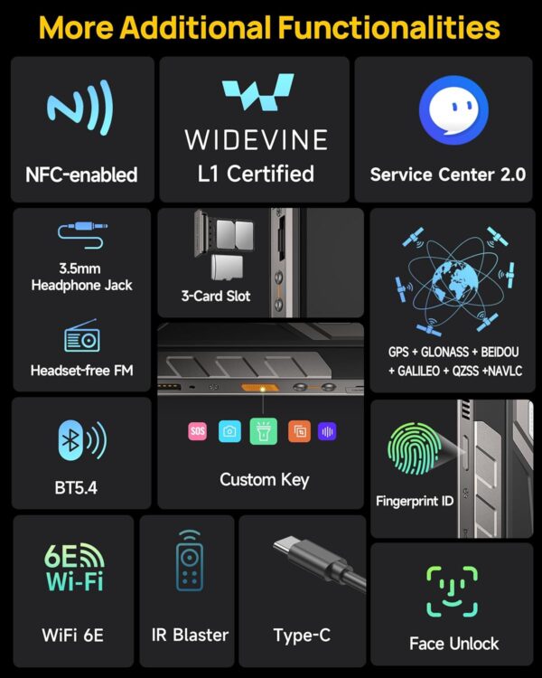 Ulefone Armor 34 Pro 5G Rugged Smartphone with 150 Lumens Projector, 32GB+512GB - Image 10