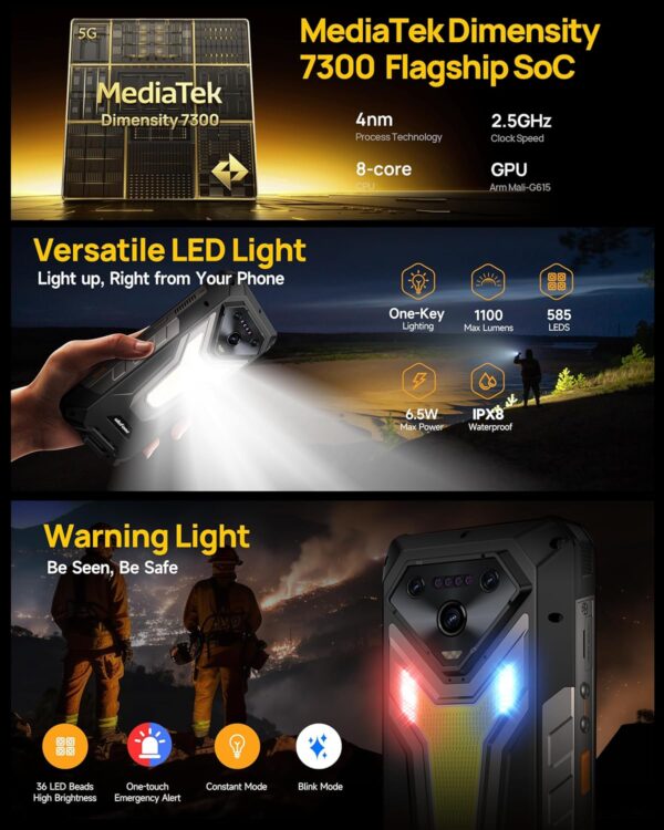 Ulefone Armor 34 Pro 5G Rugged Smartphone with 150 Lumens Projector, 32GB+512GB - Image 6