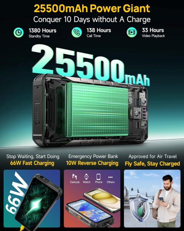 Ulefone Armor 34 Pro 5G Rugged Smartphone with 150 Lumens Projector, 32GB+512GB - Image 4